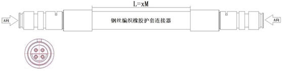 煤礦鋼絲編織橡膠護(hù)套連接器